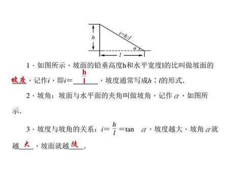 洩水坡度1/100意思|请问：“坡度为1：100”是什么意思？